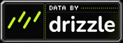 Data by Drizzle ORM